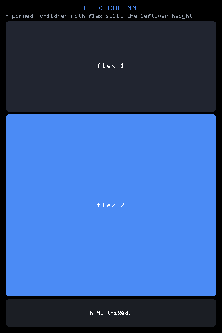 A pinned-height box with flex 1, flex 2 and a fixed 40px child